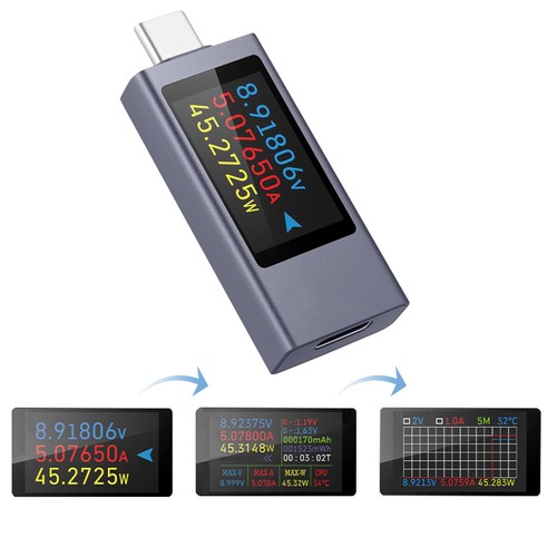 Usb power meter - usb, c